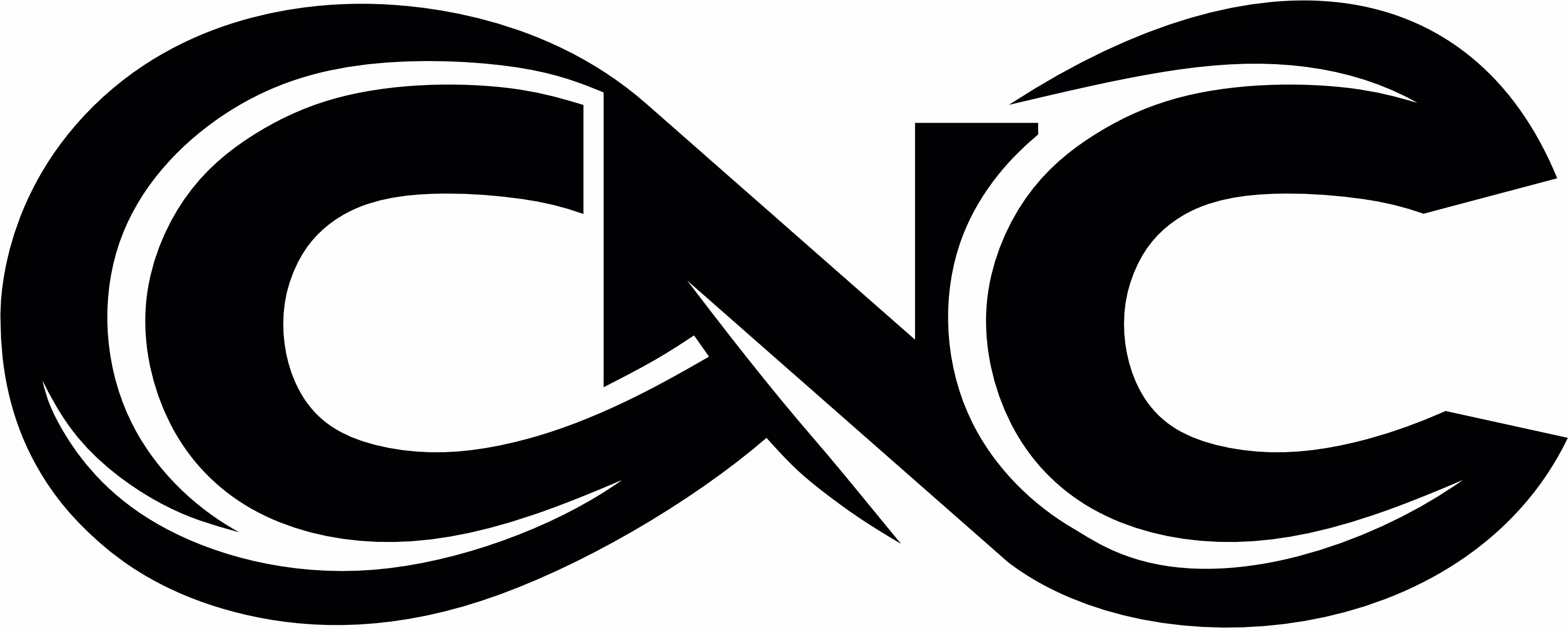 CNC logo